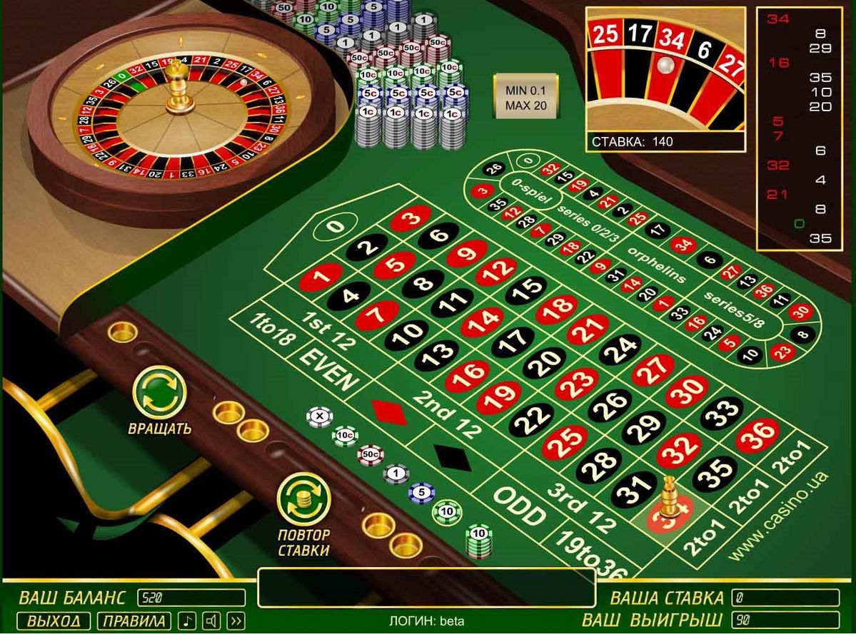 CasinosAvenue کیسینو میں رولیٹی گیمز کے بارے میں معلومات
